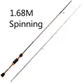 1.68 S-Orange  1TIPS