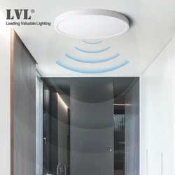Luz de teto conduzida do sensor de movimento da luz 5.8g 110v 220v do painel da indução do radar para os corredores corredor escadas lâmpadas do painel