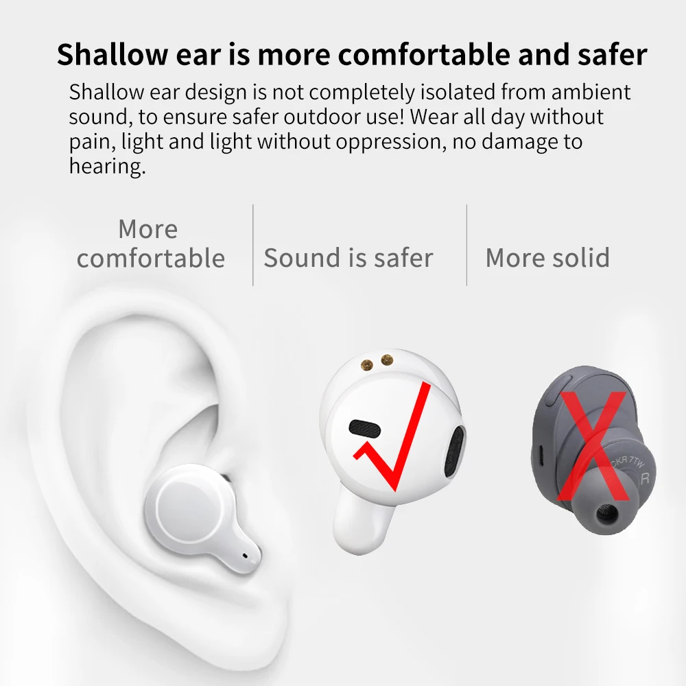 EP810 Tws Bluetooth 5.0 Auricolari Hd Cuffie Stereo di Impronte Digitali Touch, Mini Auricolari con Il Mic di Ricarica Scatola di Sport Auricolare