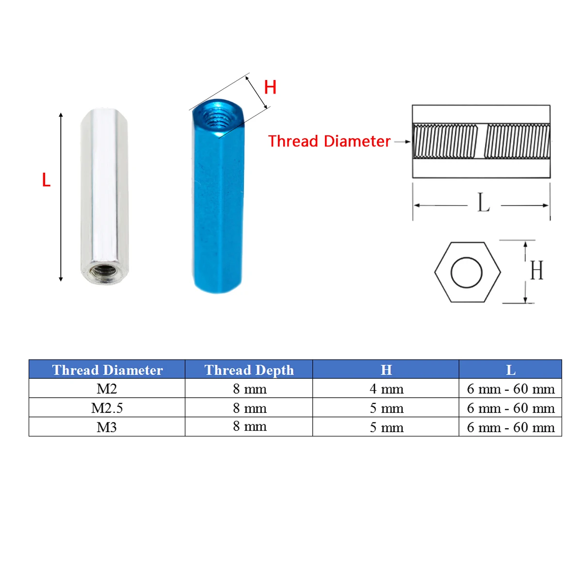 10Pcs M2 Aluminum Alloy Hex Coupling Nuts Hexagon Female Sleeve Rod Bar Stud Long Nuts