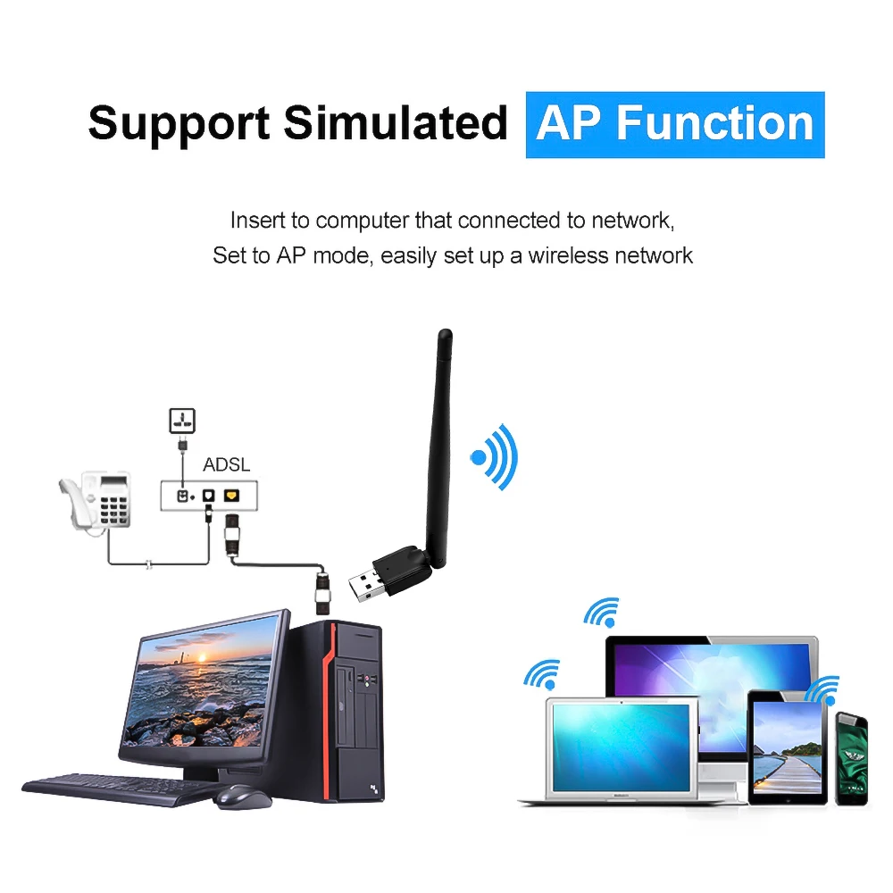 MT-7601 150Mbps USB 2.0 와이파이 LAN 어댑터, 무선 네트워크 카드 802.11 b/g/n, 회전식 안테나 칩셋 포함