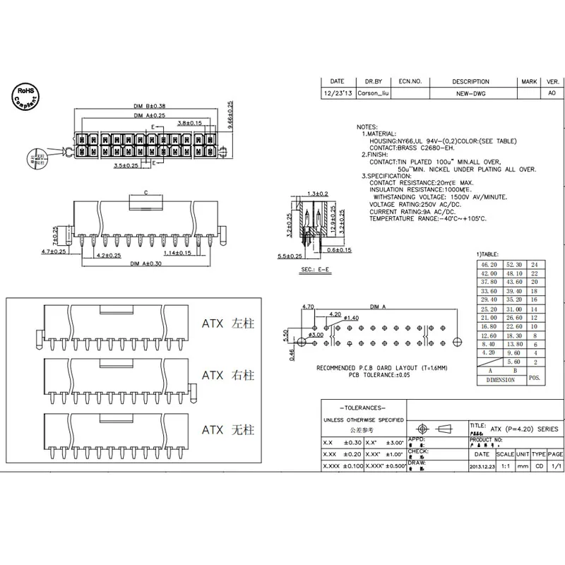 5566 Hollow Pin ATX Konektor Pitch 4.2Mm 1*2/2*2P/2*3P/2*4P/2*5P * 2*6P/2*7P/2*8P/2*9P/2*10P/2X11P/2*12P