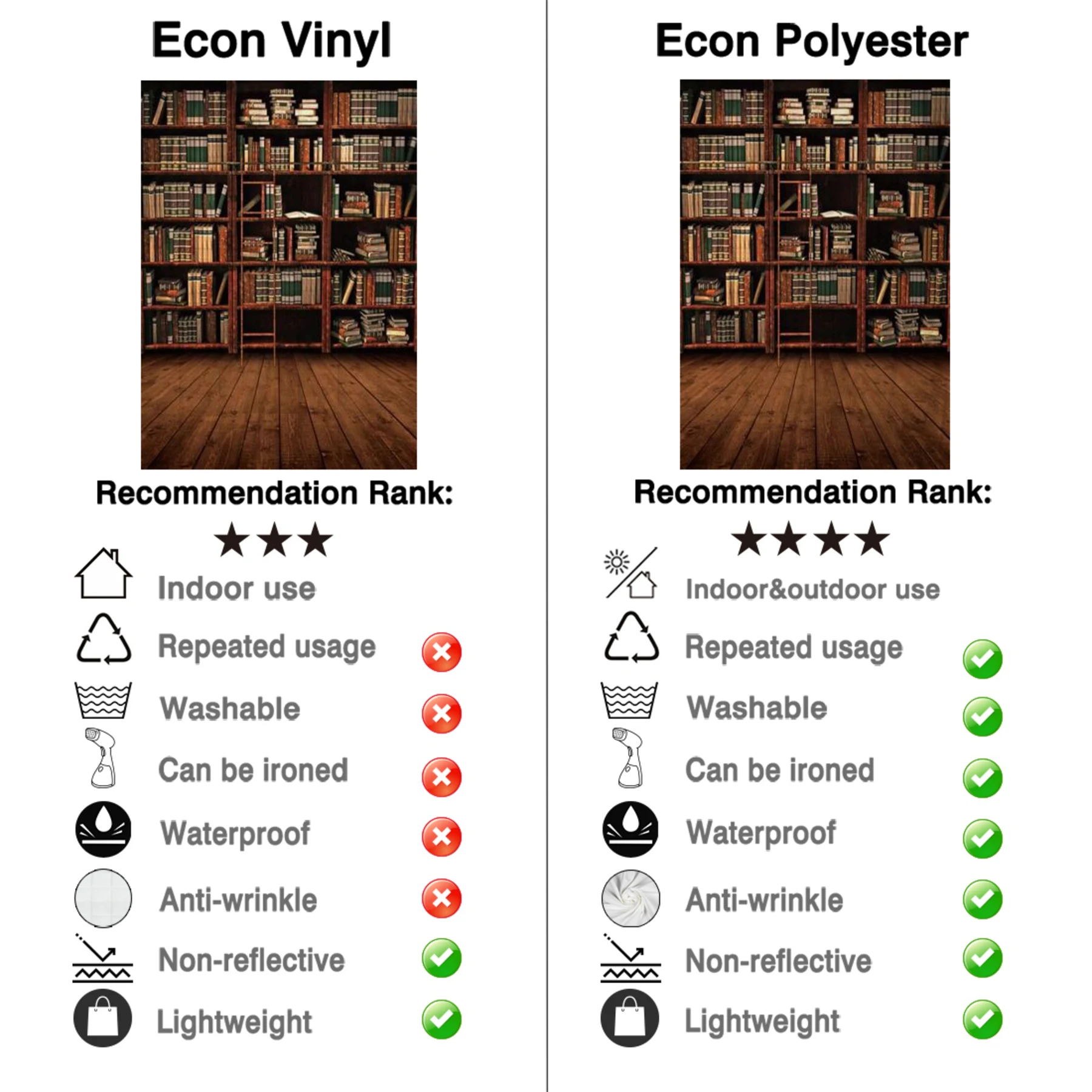 Funnytree Bookshelf Library ฉากหลังการศึกษาชั้น Vintage บันไดโรงเรียนสำเร็จการศึกษาถ่ายภาพ Props Photocall พื้นหลัง