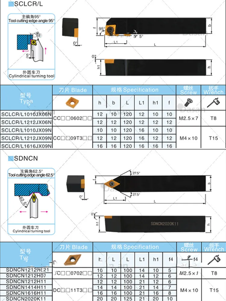 Small Parts Processing SVJBR SCLCR SDNCN Cylindrical Cool Holder CNC Turning Tool Holder