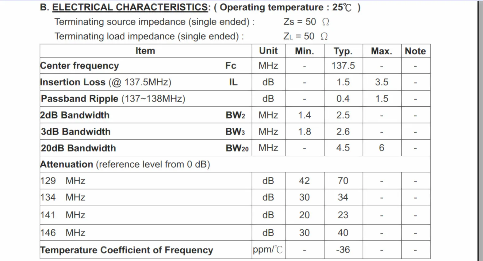 137MHz SAW BPF Band Pass Filter Center Frequency: 137.5MHz