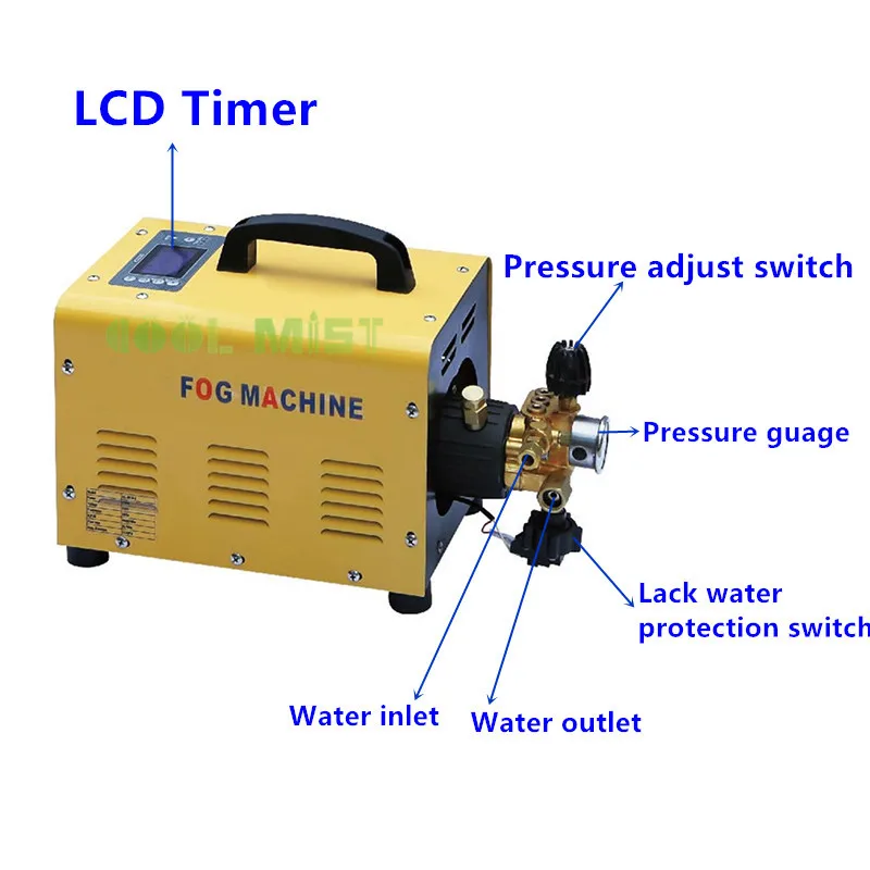 Maszyna do mgły A67 2L/3L/4L/Min, wysokociśnieniowy System zamgławiania na zewnątrz, System zraszania, układ chłodzenia drobną mgłą, nawilżacz