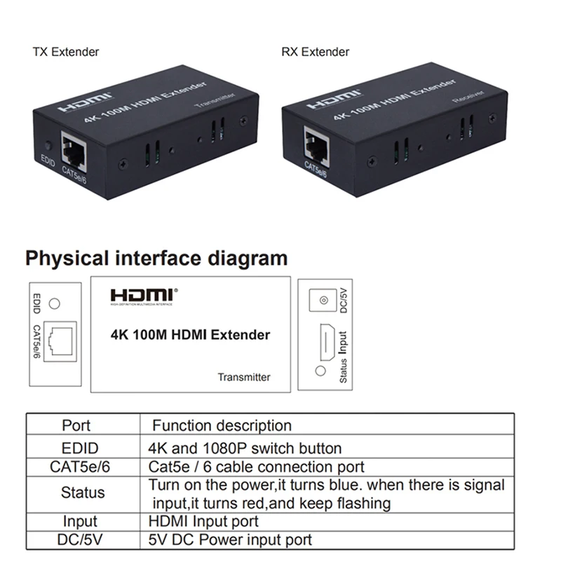 HD 4K 100M HDMI Extender RJ45 Ports to 100M HDMI 1.4 Extender Extension Over CAT 5e / 6 Cat5e/6 UTP LAN Ethernet Cable Converter