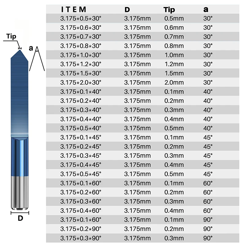 3,175mm Schaft PCB Gravur Bit 0,1-0,5mm V Form 3D Fräsen Cutter Nano Blau Beschichtung Flachen Boden gravur Bits CNC Router Bit – Detail 4
