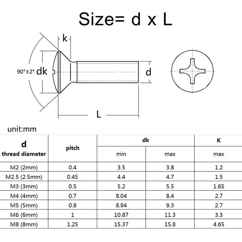 10/50pcs M2 M2.5 M3 M4 M5 M6 GB820 DIN966 A2-70 Stainless steel 304 Phillips cross raised head half-screw oval bolt