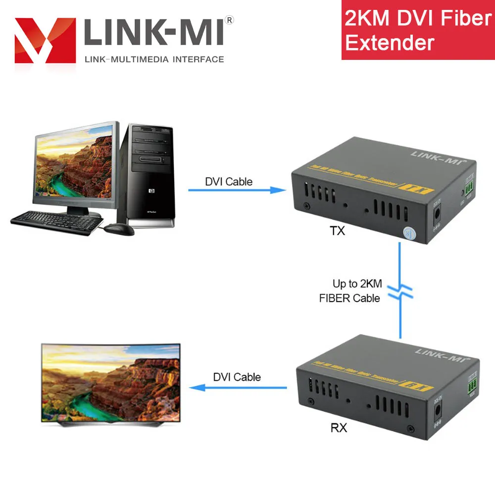 LINK-MI DVI Fiber Optic Extender 2KM Video Fiber Optic Single-mode 1310nm LC Extender Video Support 4K 3D EDID RS232 3840*2160