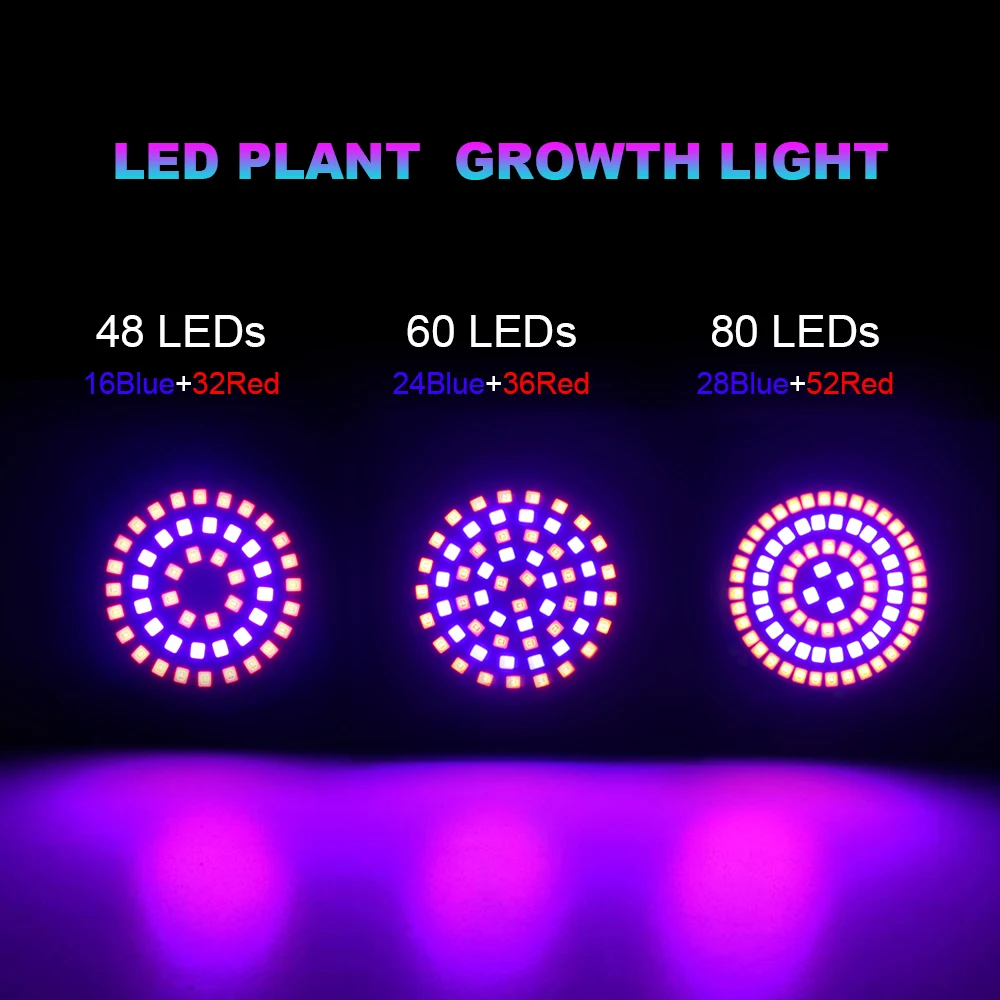 LED Grow Light Bulb AC 220V E27 E14 GU10 MR16 Lamps Bulb Greenhouse Hydroponic Phyto Lamp For Plant Full Spectrum Seeds Lighting