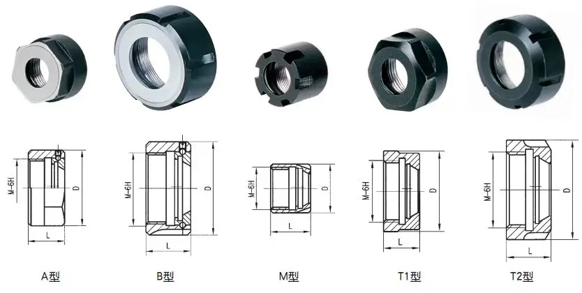 Imagem -04 - Rolamento Porca Er50-b Rolamento Er50 b Porca para Cnc Fresagem Torno Novo Peças