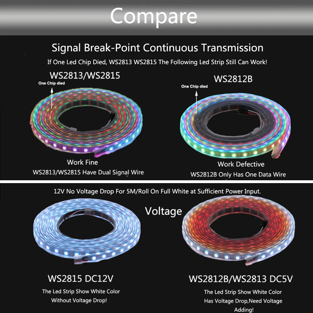 WS2815 WS2812B WS2813 Updated LED Strip RGB Individually Addressable LED Lights Dual Signal 30/60/100/144 Leds/m DC12V