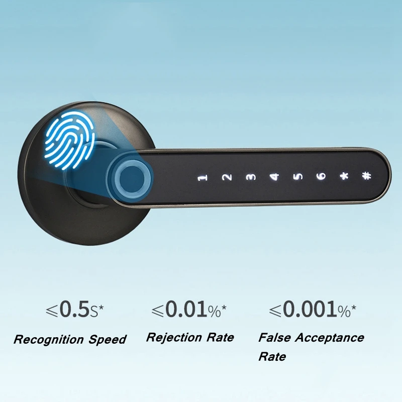 Imagem -02 - Egfirtor Punho Inteligente Tuya wi fi Deadbolt Fechadura da Porta Biométrico de Armazenamento Impressão Digital Eletrônico Inteligente Casa Segurança Bloqueio Automático