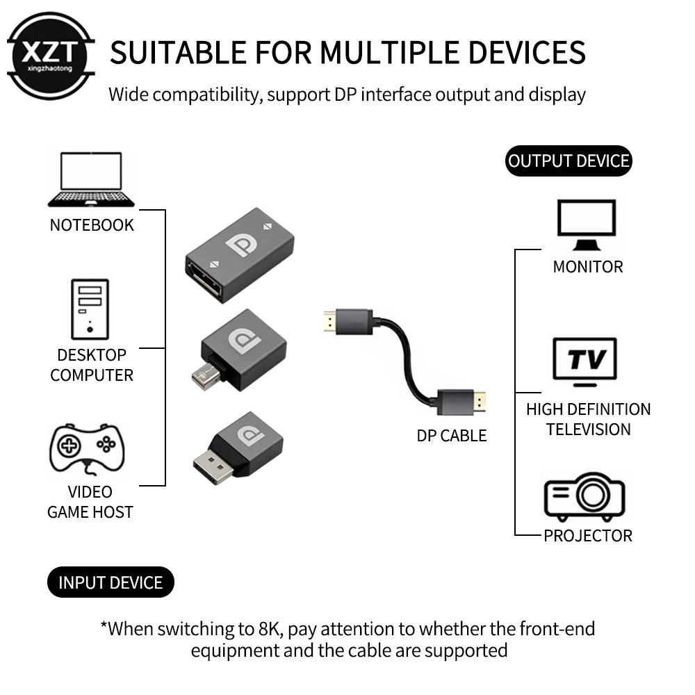 8K@60Hz DP to Mini DP DisplayPort 1.4 Video Converter Female Male HD Adapter For Laptop Computer Monitor TV Projector Game 10bit