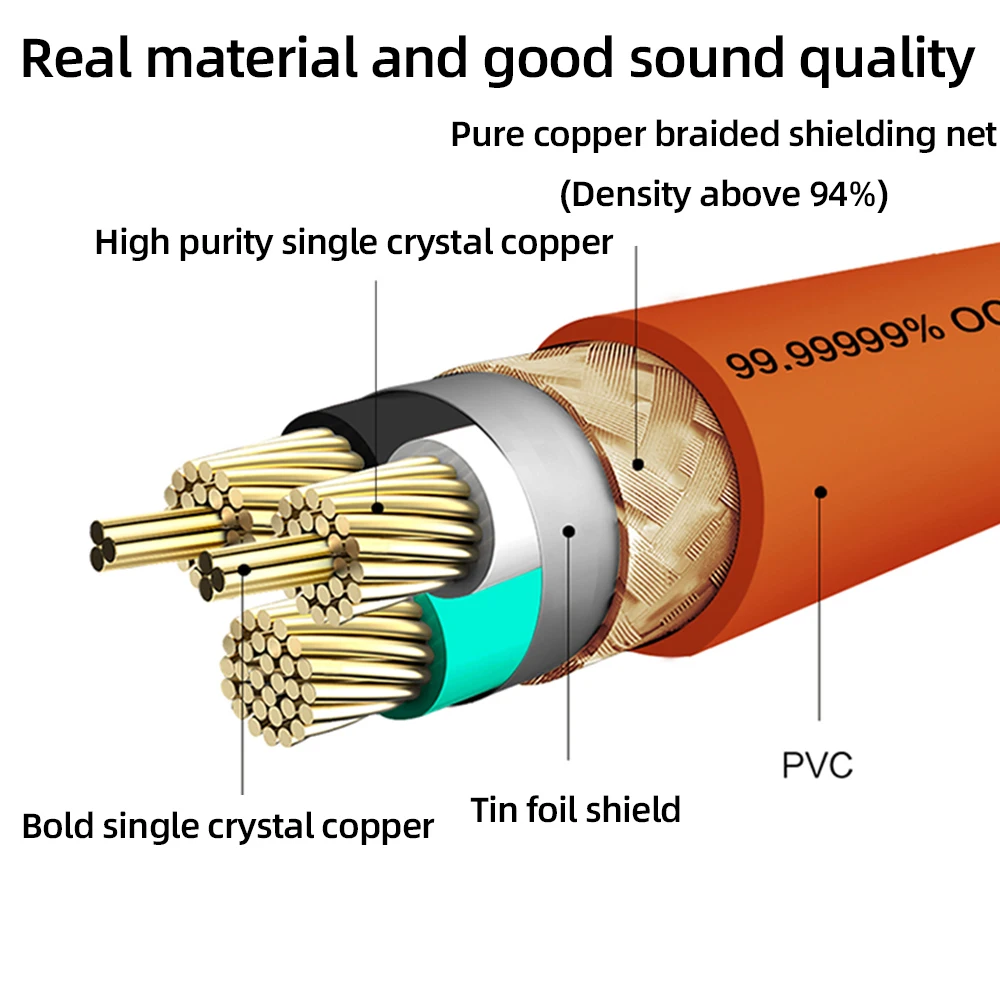 HIFI Hi-End 17mm kabel zasilający OCC luzem DIY wzmacniacz odtwarzacz CD DVD przewód głośnikowy przewód Audio zasilanie prądem zmiennym