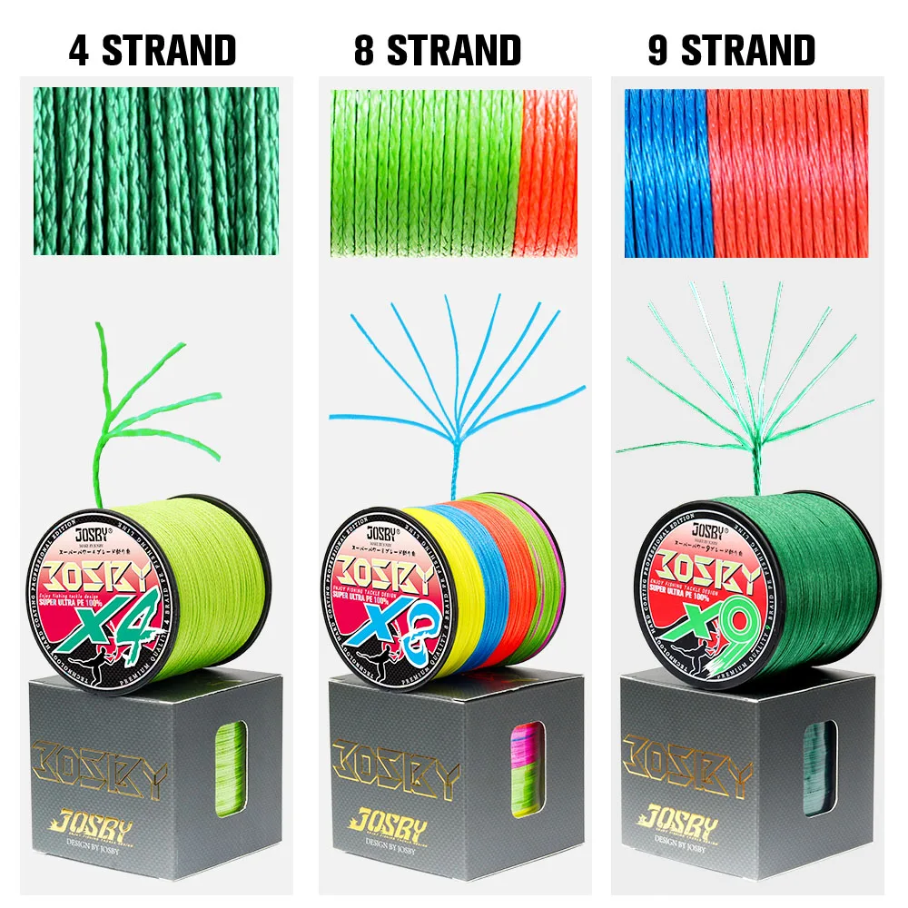 Fishing Line Multifilament Braided Carp Fly 8 strand 10-88LB 500M Cord Multicolor Japan Spinning Super Strong Weave 2020 New