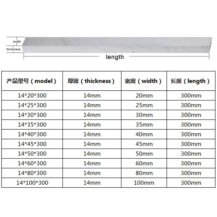 14x20x300mm 14x25x300 14x30x300mm White Steel Knife Blade CNC Lathe Tool HSS Embryo Machining Copper Iron Aluminum Rectangle Bar