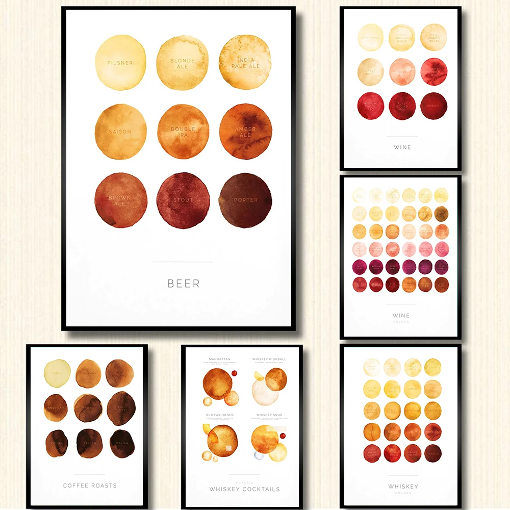 

Beer Types & Colors Wine Whiskey Cocktails Chart Wall Art Print Bar Poster Picture Art Canvas Painting Gift Kitchen Wall Decor