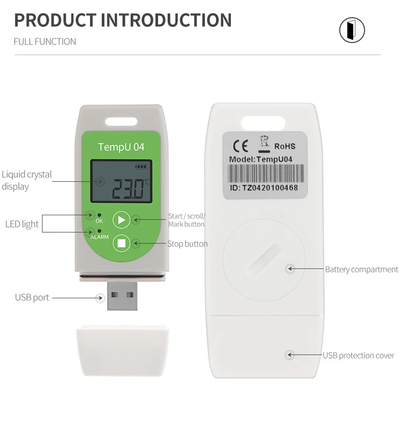 TempU 04 USB Temp Data Logger Reusable With 32000 Points Recorder Capacity PDF RH TEMP Data Logger Recording Instrument 30% off