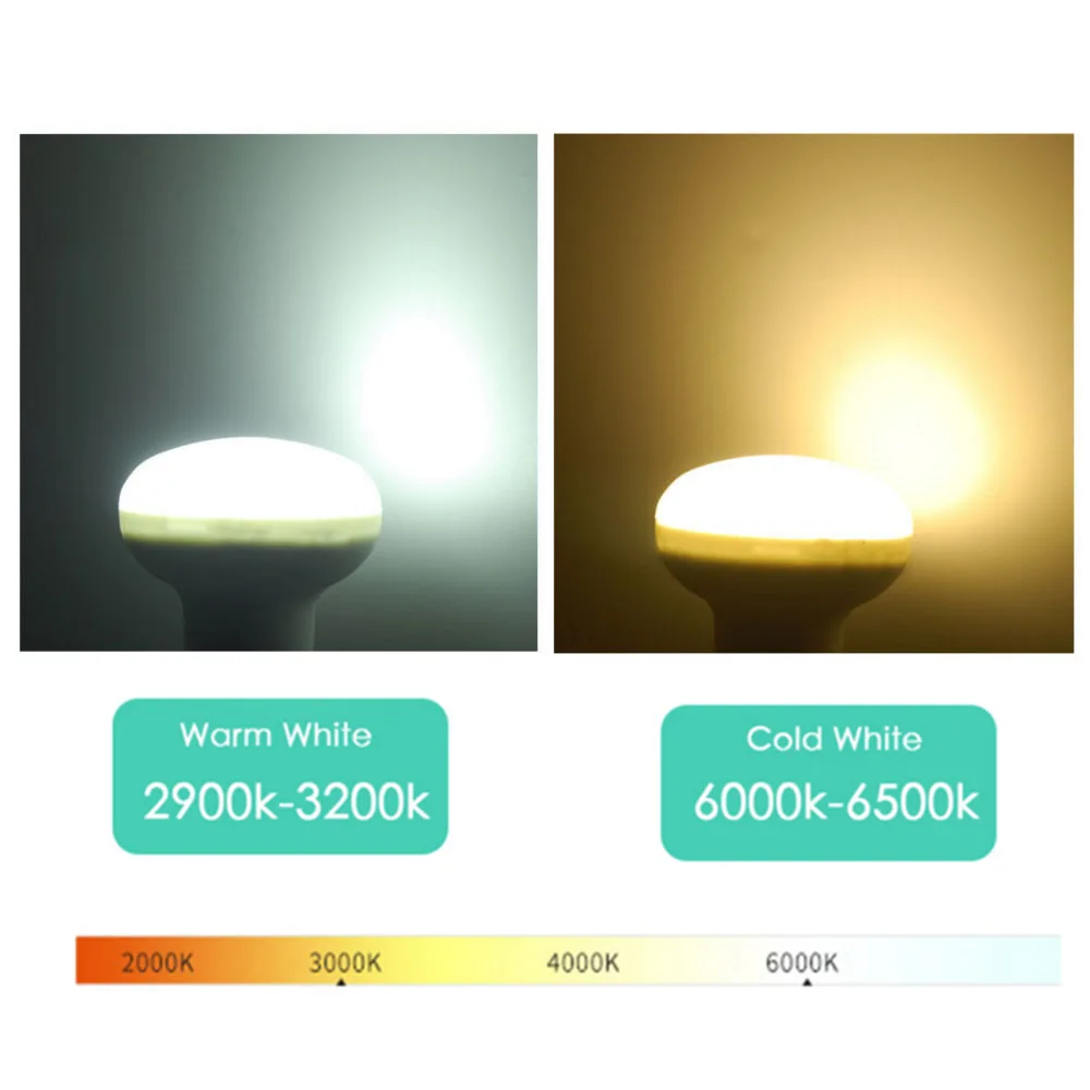 Bombilla Led tipo Seta, lámpara para foco de luz regulable, E27, E14, R39, R50, R63, R80, 3W, 5W, 9W, ahorro de energía, 220V