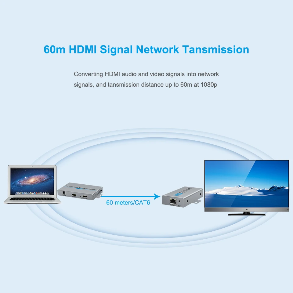 New Up to 60M/200Ft, 1x4 HDMI Extender Splitter Loop-out Over RJ45 CAT5e CAT6 ,POE with one Supply