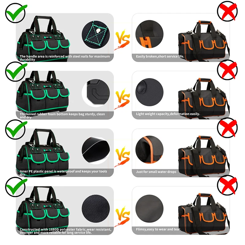 AIRAJ Multifunktionale Werkzeug Tasche Große Kapazität Oxford Leinwand Wasserdichte Tasche Tragen-Beständig Werkzeug Reparatur Lagerung Elektriker