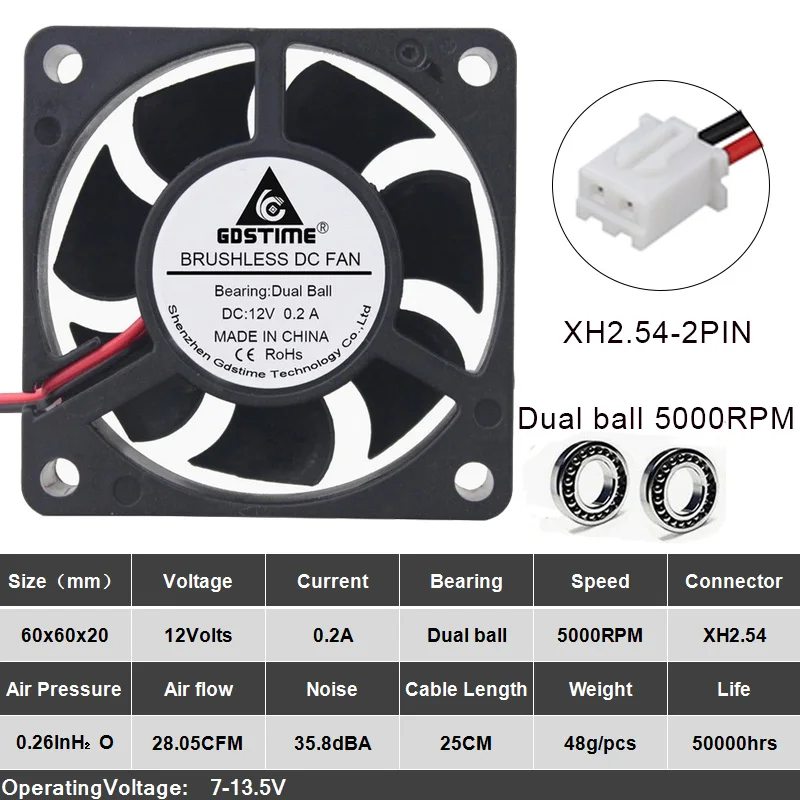 Gdstime – ventilateur de refroidissement CPU, 2 pièces, DC 12V, 2 broches, roulement à billes, 60x60x20mm, 6cm