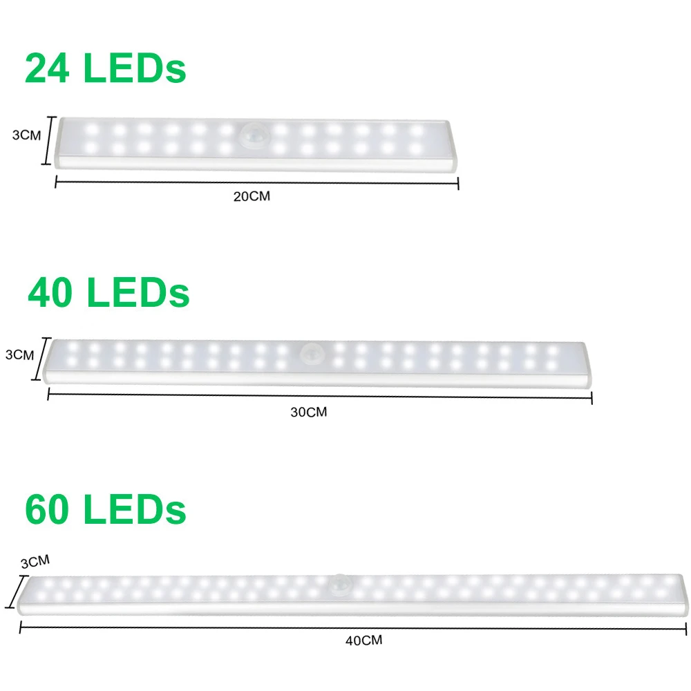 Ledes Mozgás Érzékelő Különszoba ligh 6 10 24 40 60 leds Alá szekrény ligh Mágneses éjjeli Villanyégő számára konyhai Lepcső Gardrób Iratszekrény