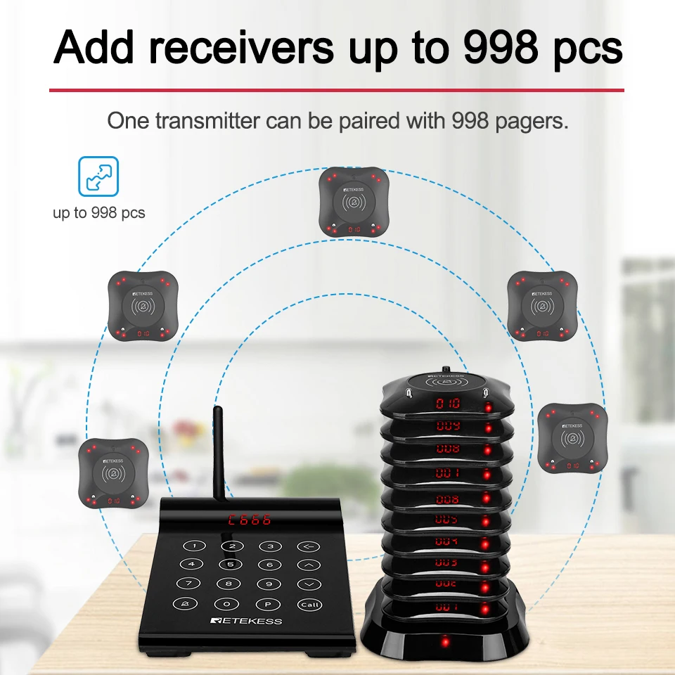 Retekess TD164 Wireless Paging Queuing System Restaurant Pager Vibrator Coaster Buzzer Bell Receivers For Cafe Bar Food Court