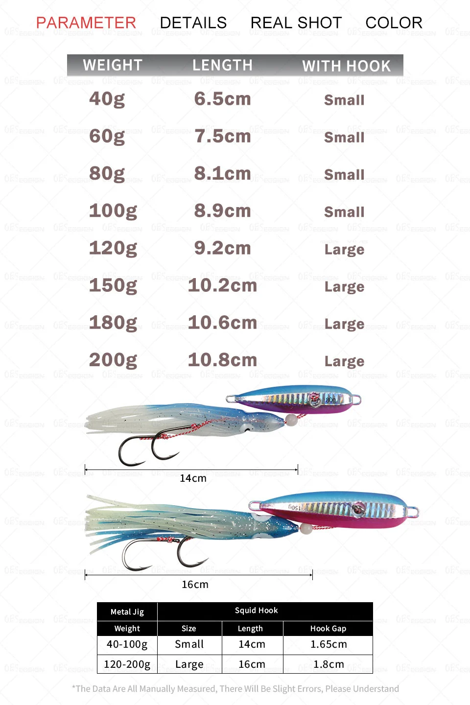 OBSESSION J25 Inchiku Tintenfisch Köder Metall Langsam Jig Köder Kopf Röcke Haken 40g-200g Sinkende Salzwasser meer Angeln Spinning Jig Köder – Detail 7