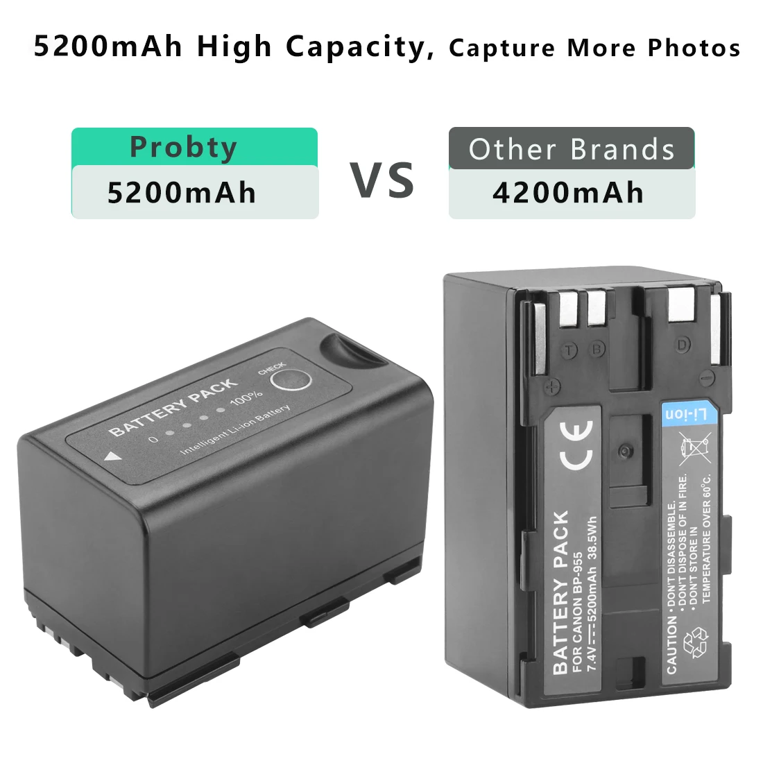 5200mAh BP-955 BP955 akumulator do aparatów Canon GL2 XF100 XF105 XF300 XF305 XH A1 XL1 XL1S XL2 XM2