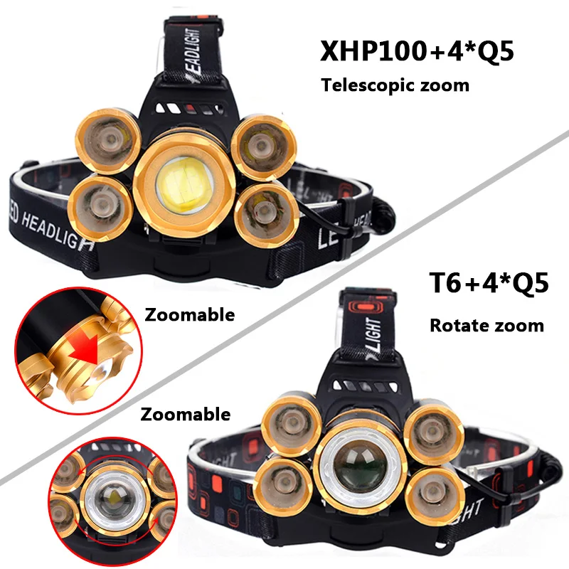 Super bright XHP100 5 LEDHeadlight 100000LM Zoomable Headlamp Aluminum Waterproof Head Torch Lamp Flashlight Camping Headlamp