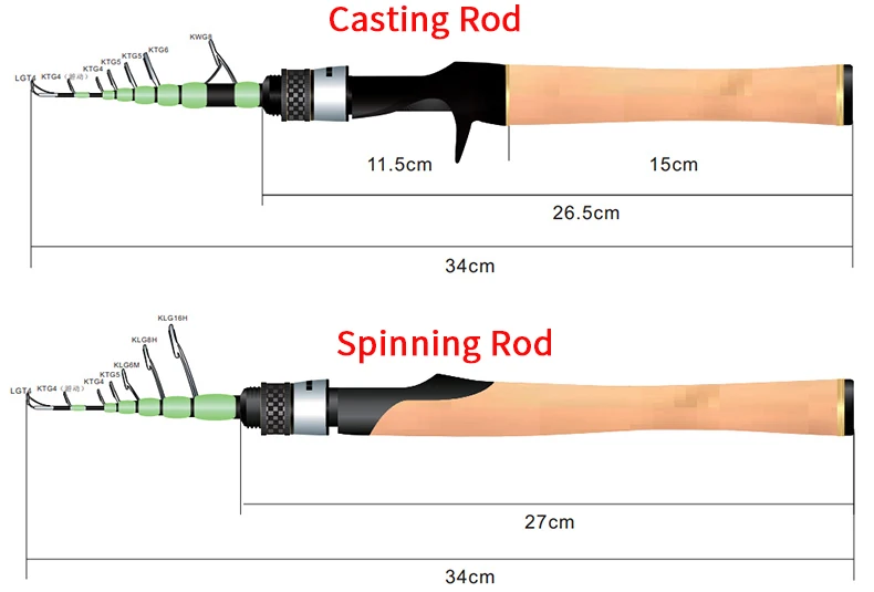 Telescopic Fishing Rod 17