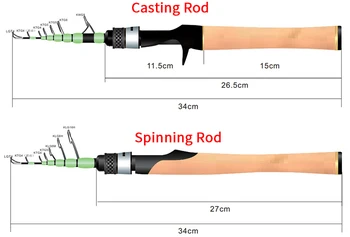 Telescopic Fishing Rod 17