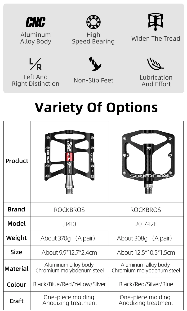 ROCKBROS Mountainbike Fahrrad Pedale Radfahren Ultraleicht Aluminium Legierung 4 Lager MTB Pedale Bicicleta Bike Pedale Flache BMX – Detail 2