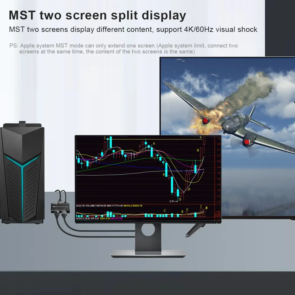 CABLEDECONN MST DisplayPort rozdzielacz HDMI 8K MST SST 1In 2Out kierunkowy DP 1.4 8K @ 30Hz 4K @ 120Hz do DisplayPort HDMI konwerter