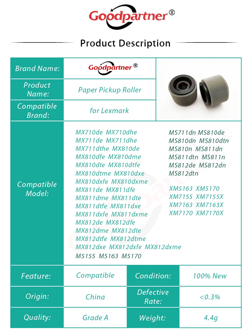 40X8443 Tray 2 Pick Roller for LEXMARK MX310 MX410 MX510 MX511 MX610 MX611 MS310 MS312 MS315 MS410 MS415 MS510 MS610 MX810