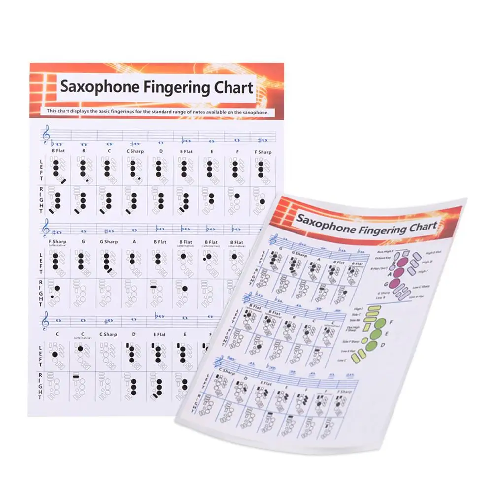 Saxophone Fingering Chart Durable Coated Paper Music Chords Poster For Teachers Students