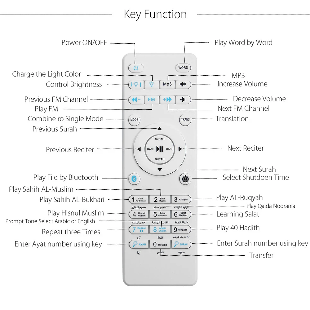 Alcorão lua lâmpada sem fio bluetooth alto-falante toque controle remoto colorido luz conduzida da noite luar muçulmano fm tf music player