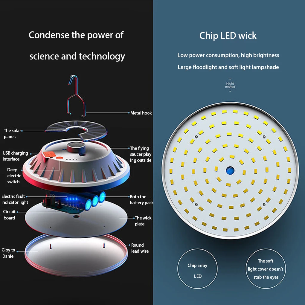 300W Rechargeable LED Bulb Lamp Remote Control Solar Charge Lantern Portable Emergency Night Market Light Outdoor Camping Home