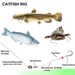 2sets Channel Flathead Catfish Fishing Catfish Rig Slip Float Carp Fishing Rigs with 4/0 5/0 6/0 Handmade Circle Hooks Bait Rigs