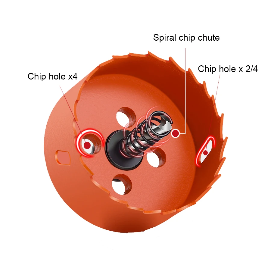 HSS Bi-Metal Hole เลื่อย Bits เหล็กอลูมิเนียมไม้พลาสติกตัดเจาะเครื่องมือเปิดเจาะ16มม.-250มม.