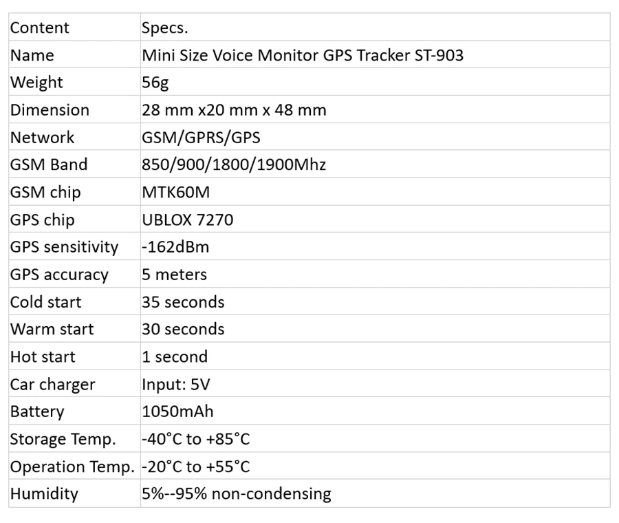 Wasserdichter Mini-GPS-Personaltracker mit Akku ST-903 für Auto, Kinder und Privatgebrauch mit Kostenloser Online-Tracking-App – Detail 6