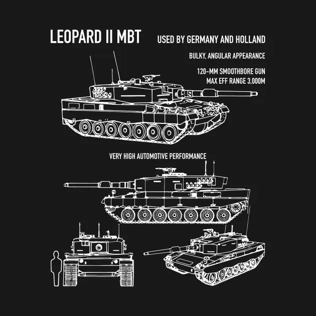 Leopard 2 Tank Blueprint Gift Women's T-Shirt