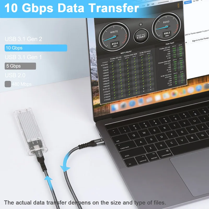 Fasgear PD100W USB Type C to USB C 3.1Gen 2 Charging The Phone Cable for MacBook Smartphone Huawei Xiaomi Samsung 10Gbps USB C