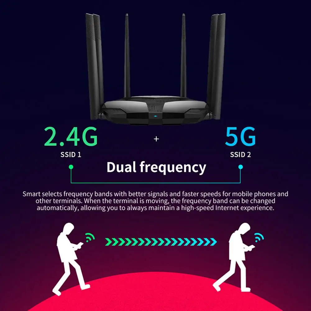 AC WiFi Router High-speed Wide Coverage with 6 High Gain Antennas 2.4G 5G 1200Mbps Dual Band Network Router Extender for Home