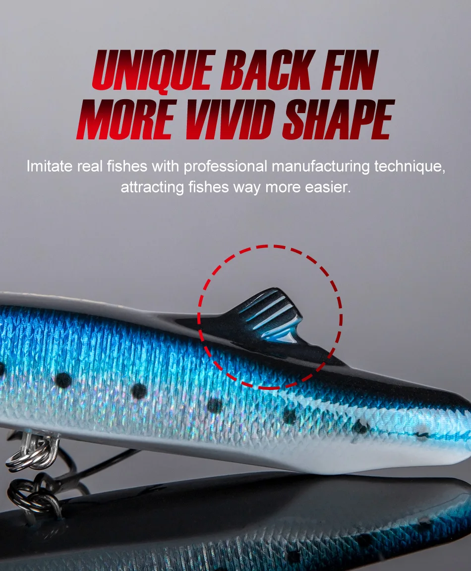 NOEBY Sinking Minnow Angelköder 90 mm 32 g 120 mm 70 g Long Casting Wobbler Kunstköder für Wolfsbarsch Salzwasser-Angelköder – Detail 6