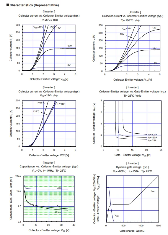 Original 6MBI150VB-120-50 IGBT módulo 6MBI100VB-120-50 1200V