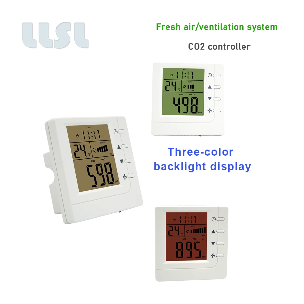 Indoor ventilation system CO2 controller with three-speed output to improve ambient air quality